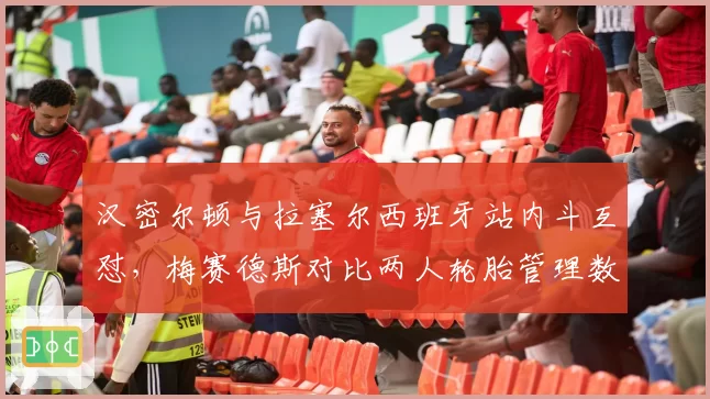 汉密尔顿与拉塞尔西班牙站内斗互怼,梅赛德斯对比两人轮胎管理数据解释矛盾